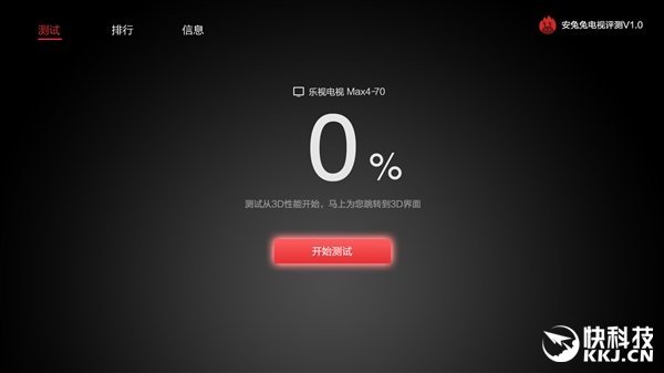 不服跑分！安兔兔電視評測發(fā)布 第一太猛