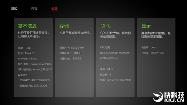 不服跑分！安兔兔電視評測發(fā)布 第一太猛