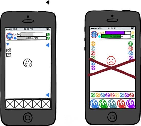 易用性 UI設計 UI設計師